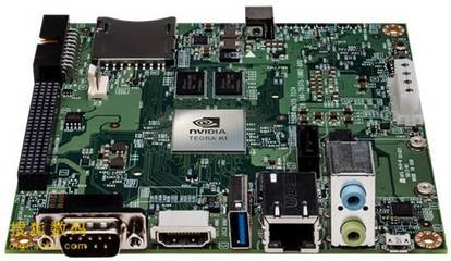 Nvidia何以主导人工智能革命 技术优势与市场远见